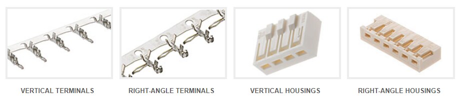 Block Diagram - Molex Board-in Connectors